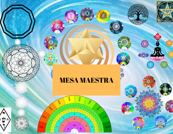 Mesa Radiónica Maestra