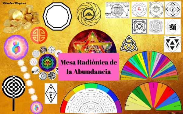 Mesa Radiónica de la Abundancia